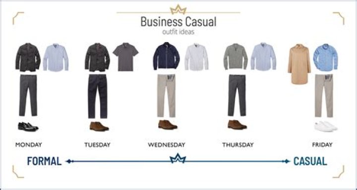 The Ultimate Guide to Business Casual Dress Code for Men: Navigating Style with Confidence