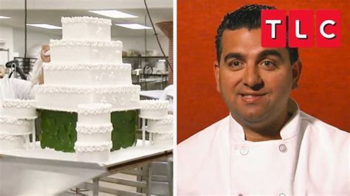Discover the Sweet Secrets of Cake Boss: The Ultimate Guide to Buddy Valastro's Masterpieces