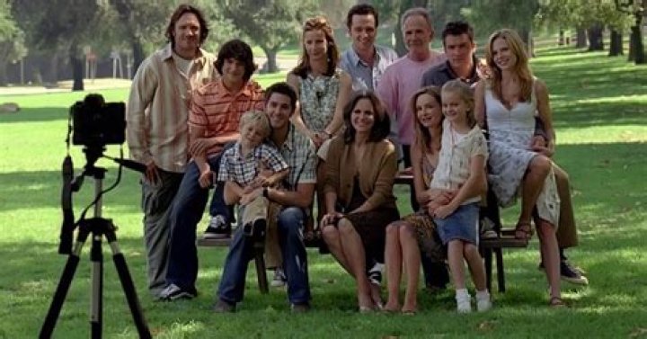 The Remarkable Journey of the Cast from Brothers and Sisters