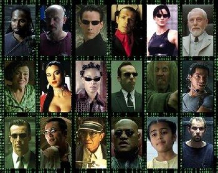 Ultimate Guide to the Iconic Cast of 