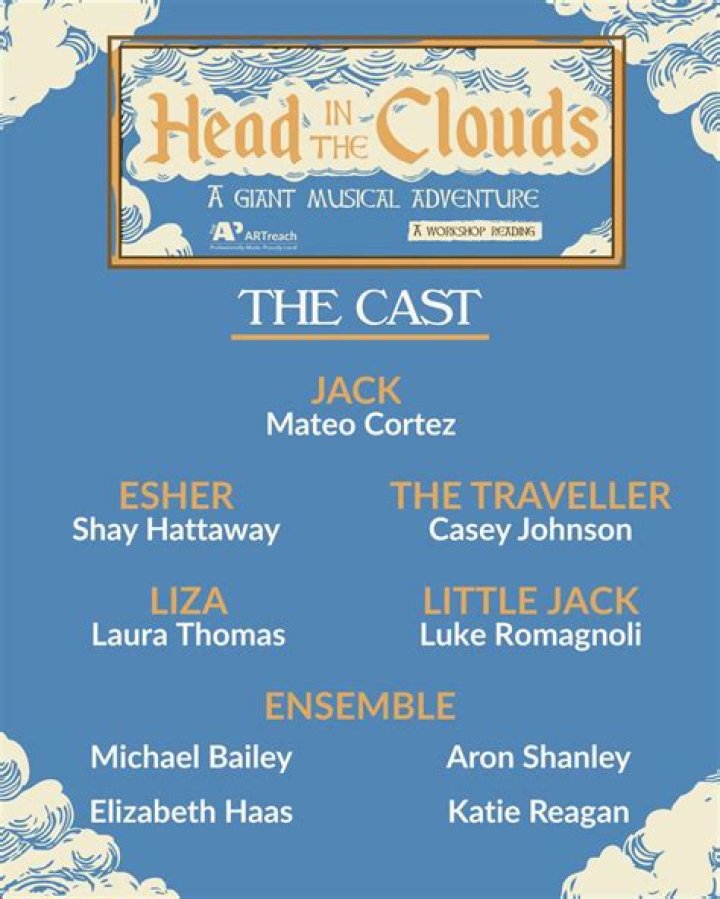 Cast of The Act: Unveiling the True Story Behind the Hulu Series