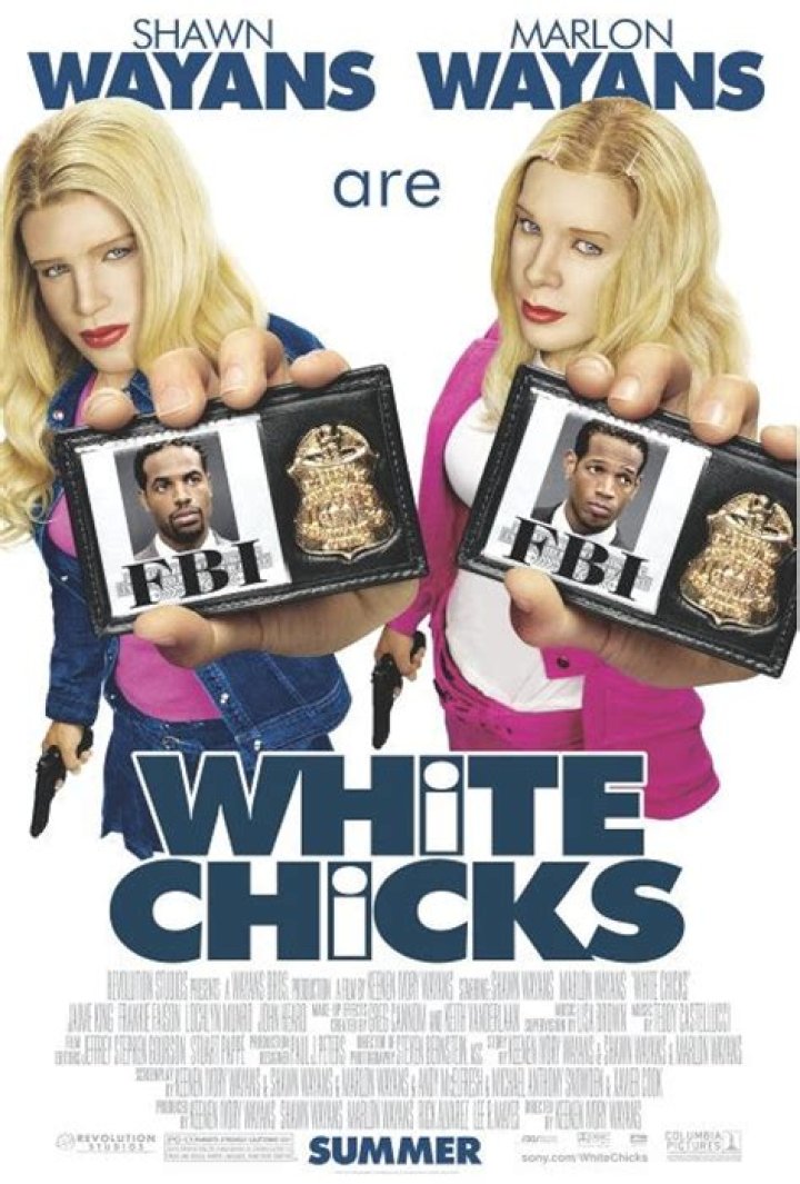 Cast of White Chicks: A Deep Dive into the Iconic Comedy Film