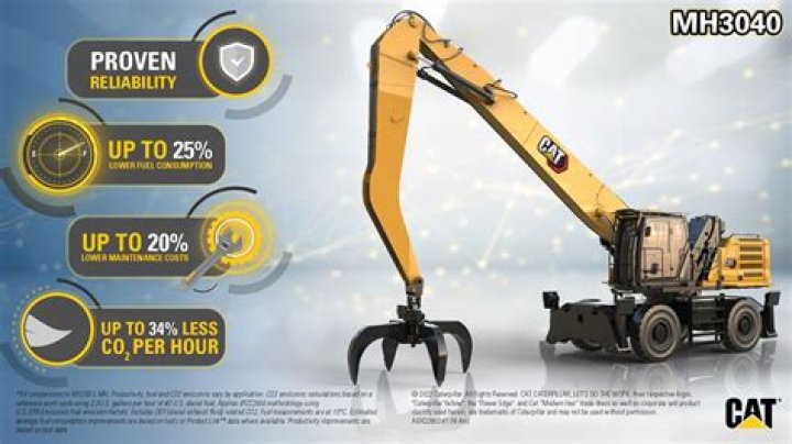 Cat MH3040: Revolutionizing Industrial Efficiency and Safety