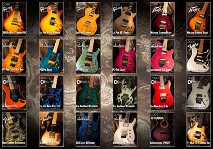 Find Your Dream Guitar with CC DeVille's Legendary Collection