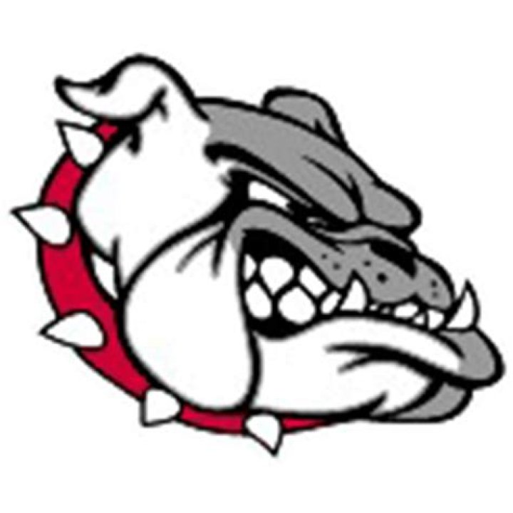 Ceres High School: A Hub of Excellence and Growth