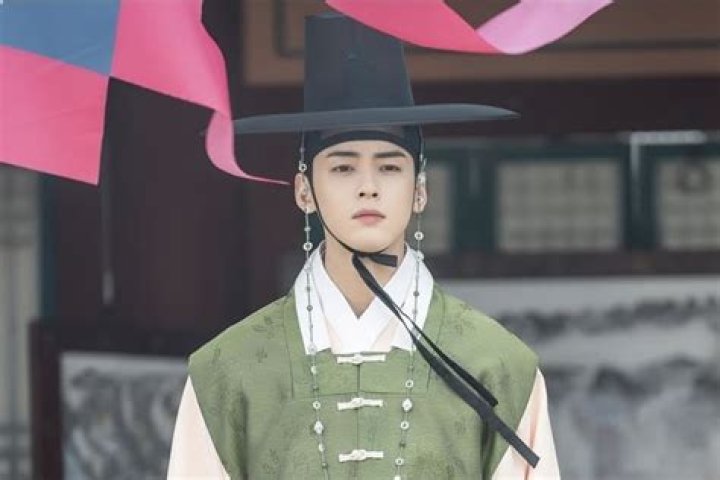 Cha Eun Woo: A Historical Overview of the Star's Life and Career