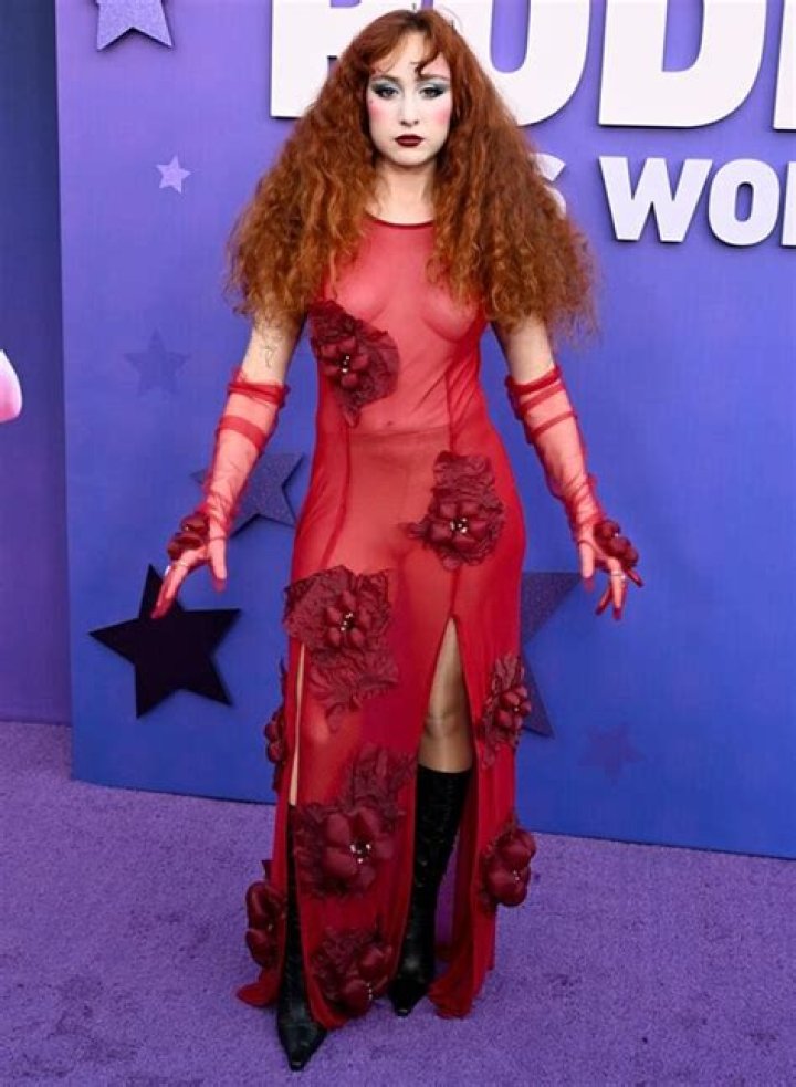 Understanding Chappell Roan's Height: A Comprehensive Overview