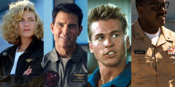 Unforgettable Characters in Top Gun: Maverick