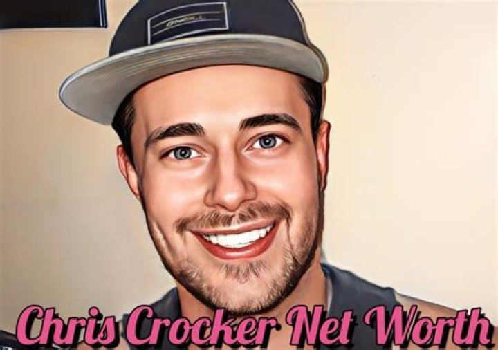 Chris Crocker Net Worth: A Deep Dive into the Life and Wealth of a Viral Icon