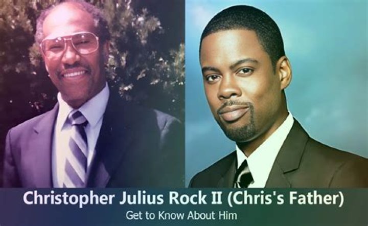 Who Is Chris Rock's Dad? Uncovering the Legacy Behind the Star