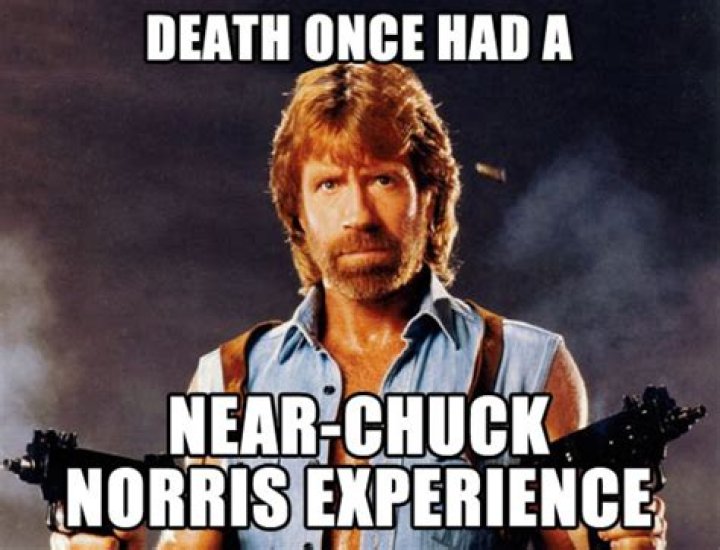 Exploring the Phenomenon of Chuck Norris Memes: A Cultural Icon