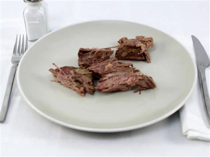 Understanding Chuck Roast Calories: A Delicious and Nutritious Choice