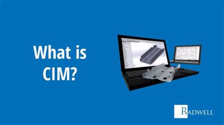 All You Need to Know About CIM Video: A Comprehensive Guide