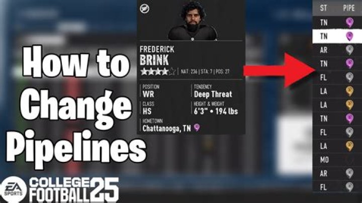 College Football 25 Pipelines: The Pathway to Success