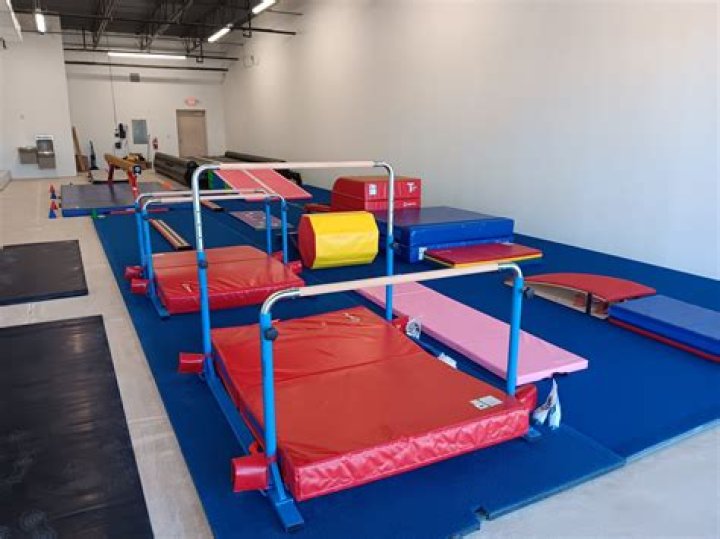 Unleashing Potential at Columbus Gymnastics Academy