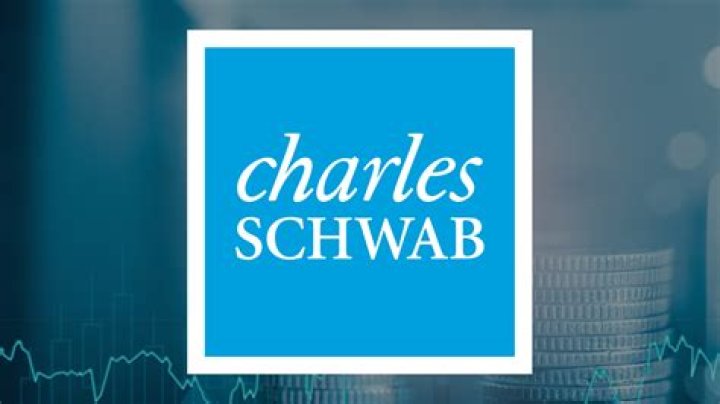 Top Competitors of Charles Schwab