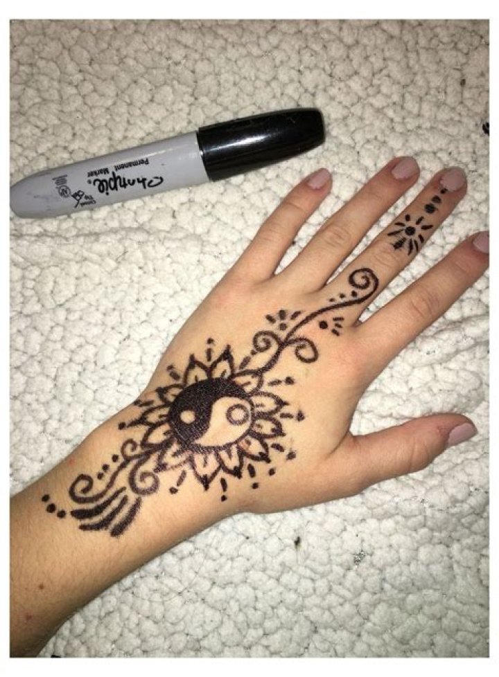 Cool Things to Draw on Your Hand: Unleash Your Creativity