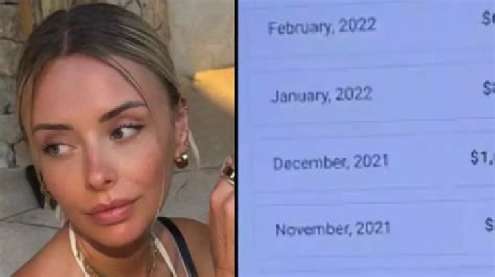 Corinna Kopf OnlyFans Leak: Exploring the Impact and Controversies