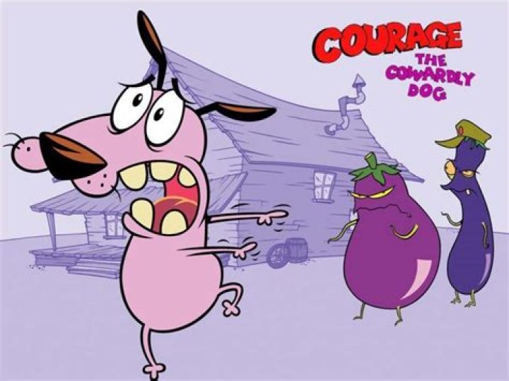 Courage the Cowardly Dog Breed: Unraveling the Mystery Behind the Iconic Character