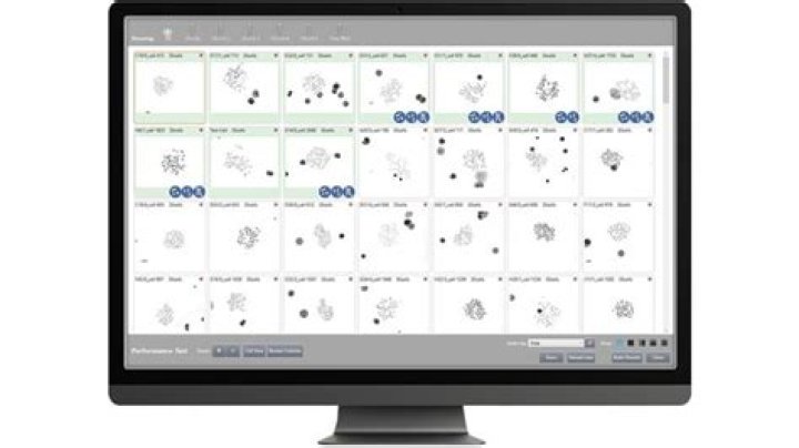Enhance Your Understanding: Cytovision Guide