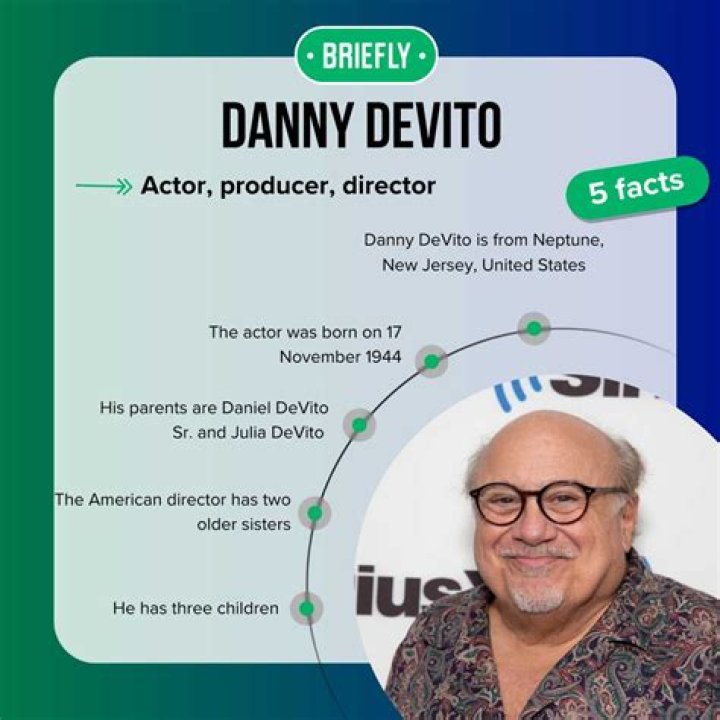 Revealing Danny DeVito's Net Worth: A Wealthy Journey in Hollywood