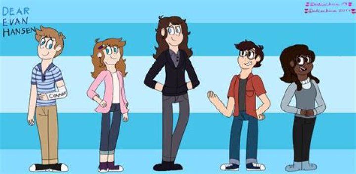Exploring the Characters of Dear Evan Hansen: A Deep Dive