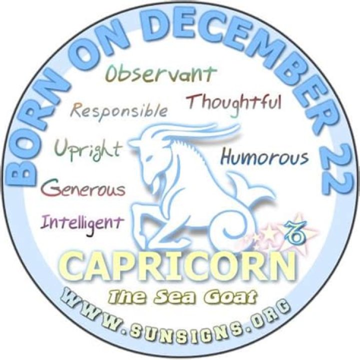Understanding the December 22 Zodiac: Traits, Compatibility, and More