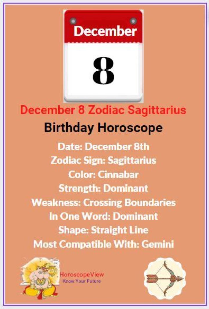 Understanding December 8 Zodiac Sign: Traits, Compatibility, and More