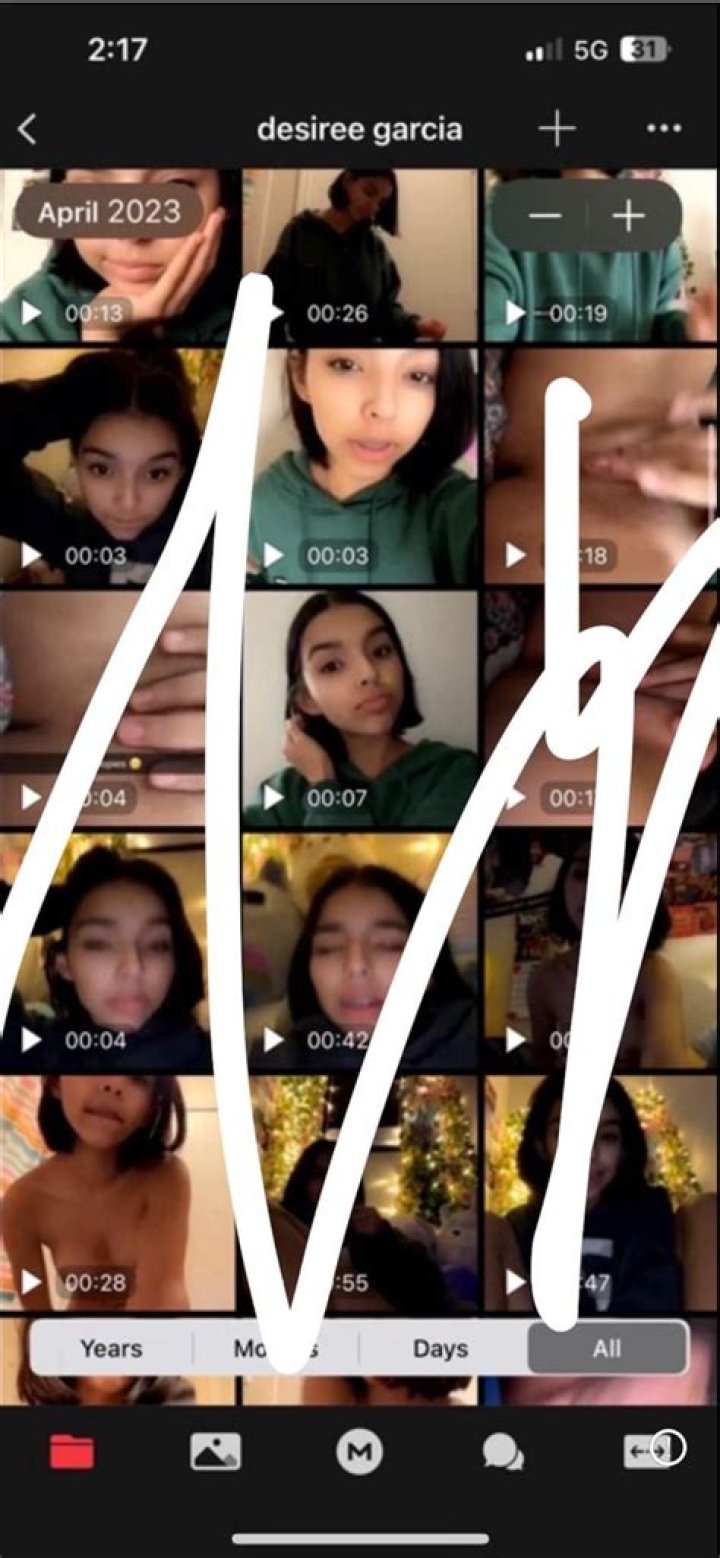 Understanding Desiree Garcia's Age: A Comprehensive Guide