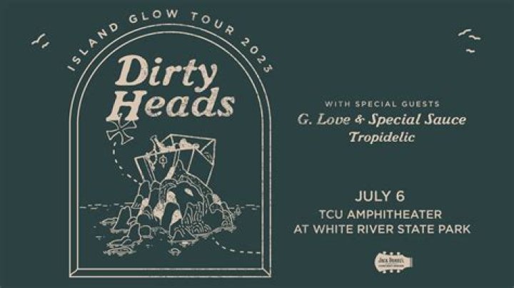 Exploring the World of Dirty Heads: A Comprehensive Wiki Guide
