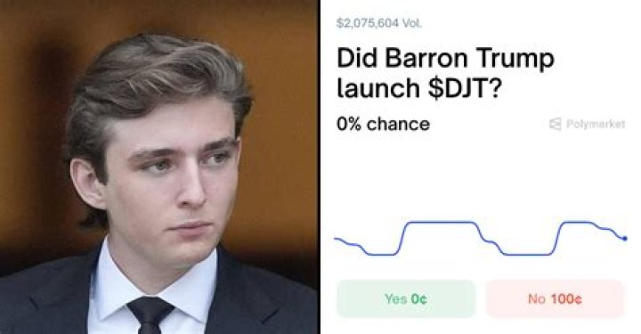 Hottest DJT Predictions: Expert Analysis and Latest Updates