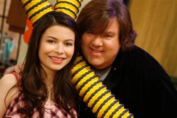 Does Dan Schneider Still Make Shows? Exploring the Legacy and Future of a Television Icon
