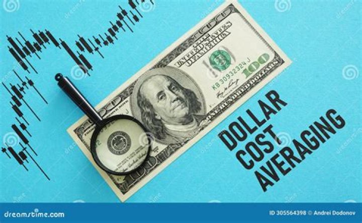 Breaking: The Scoop on Dollar-Cost Averaging in the News