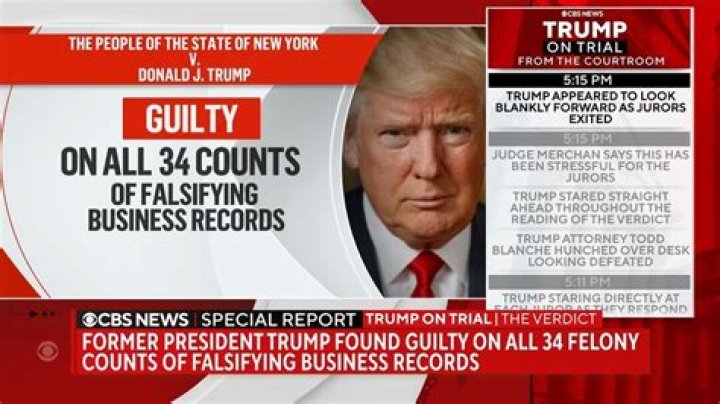 Donald Trump Convicted: A Comprehensive Analysis of the Legal Proceedings