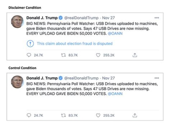 Donald Trump Tweets: A Deep Dive into His Impact on Social Media and Politics