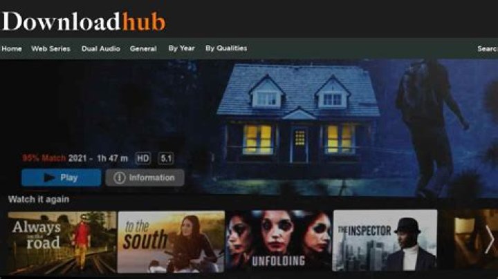 Discovering DownloadHub Tour: Your Ultimate Guide to Downloading Content