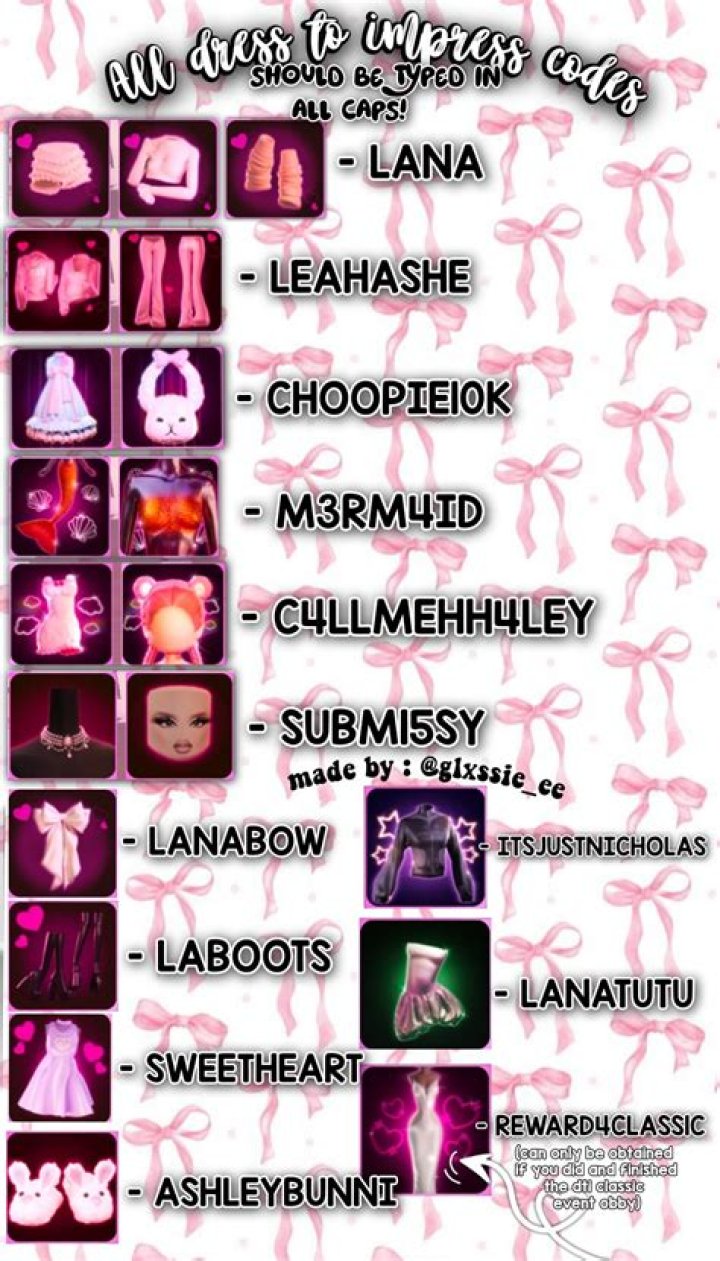 Understanding Dress to Impress Codes: A Comprehensive Guide