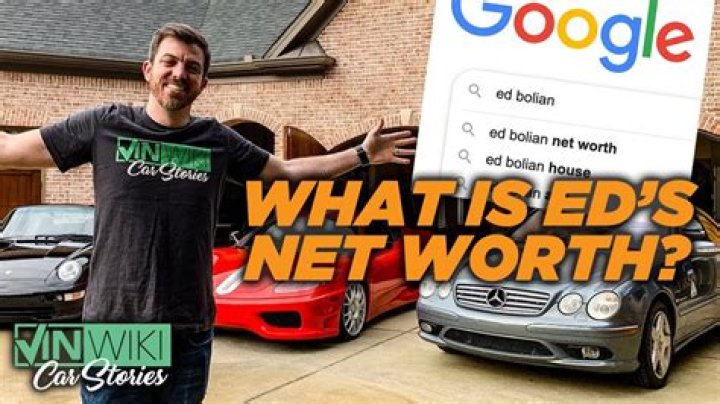 Ed Bolian Net Worth: A Deep Dive into the Life and Success of a Record-Breaking Entrepreneur