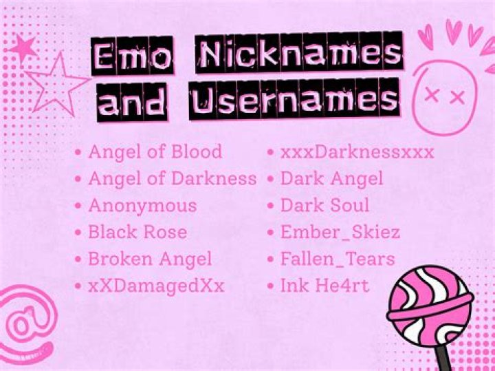 Unlocking the World of Emo Names: A Comprehensive Guide