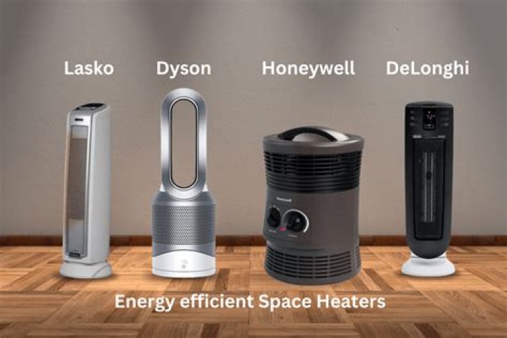 Energy Efficient Portable Heaters: The Ultimate Guide to Keeping Warm