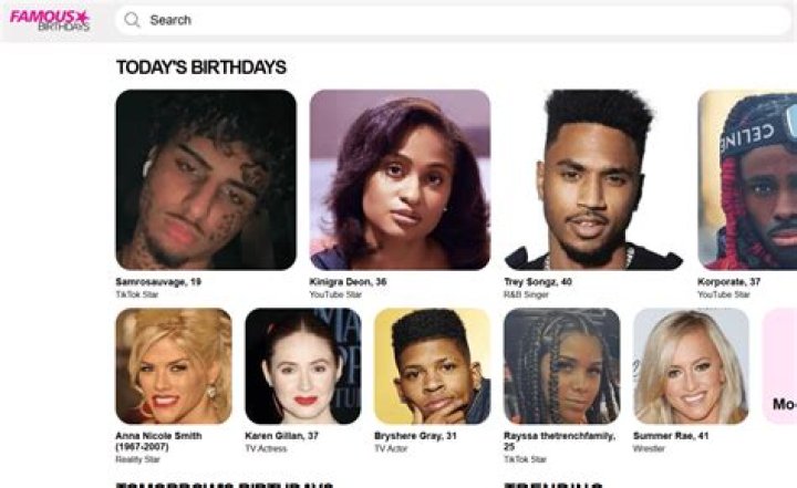 Famous Birthdays: Celebrating Life and Legacy