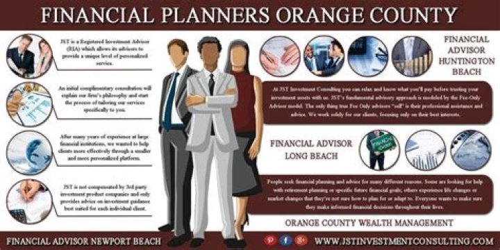 Discover Trusted Financial Planners in Orange County, CA for Your Financial Success