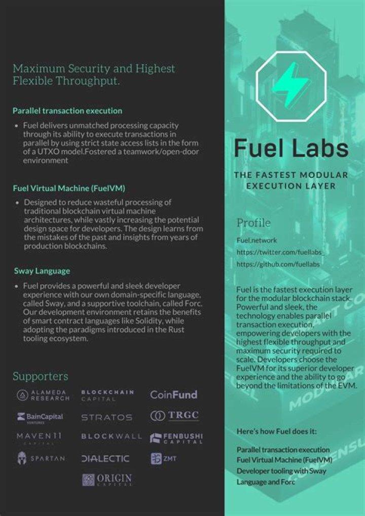 Fuel Fans: The Power Behind Your Passion