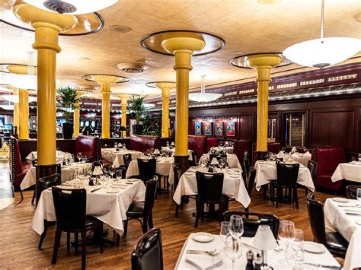 The Ultimate Guide to Galleria Restaurants: A Culinary Adventure Awaits