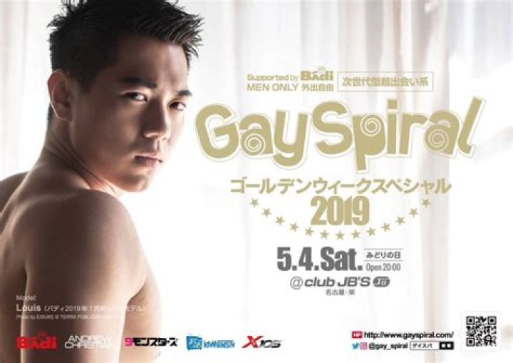 Understanding Gayspiral: A Deep Dive into the LGBTQ+ Community's Animated Realm