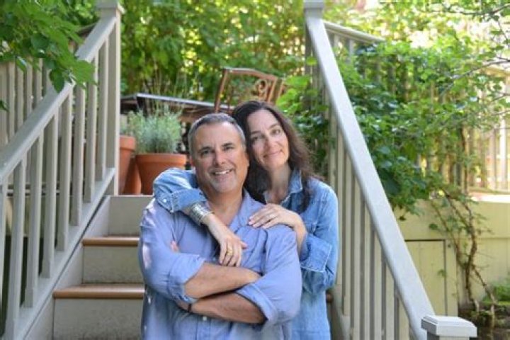 The Ultimate Guide to George Hirsch Partner: Essential Information