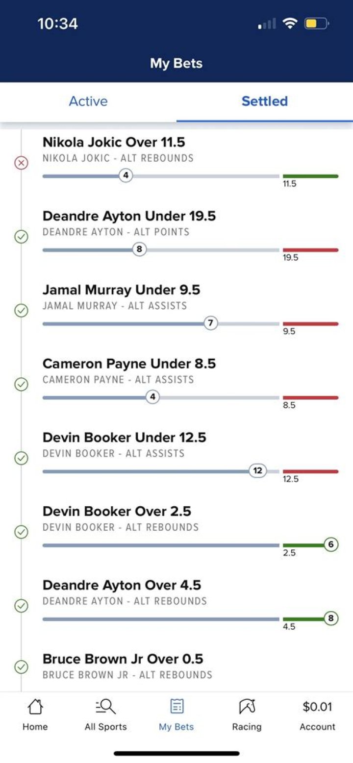 Unveiling the Mystery Behind Gizwop Real Name