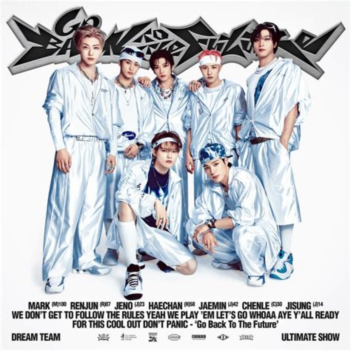 The Ultimate Guide to Time Travel: Delving into the Mysteries of the Past and Future