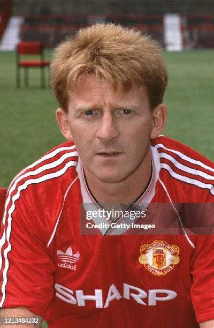 The Dynamic Life and Career of Gordon Strachan: A Football Legend