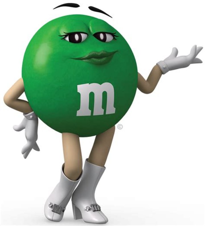 Intriguing World of the Green M&M: Sweet History, Cultural Impact, and More